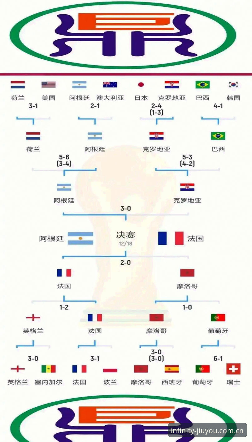 九游游戏平台 揭秘世界杯“冷场”背后:战争与签证如何让球迷梦碎九游娱乐平台